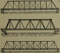 An illustration from Mechanical movements, powers, devices and appliances (1901)