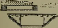 An illustration from Mechanical movements, powers, devices and appliances (1901)