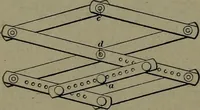 An illustration from Mechanical movements, powers, devices and appliances (1901)