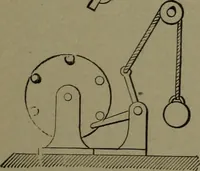 Picture 17 of 855 from Mechanical movements, powers, devices and appliances (1901), leaf 38