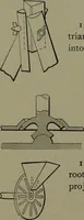 An illustration from Mechanical movements, powers, devices and appliances (1901)