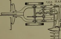 An illustration from Mechanical movements, powers, devices and appliances (1901)