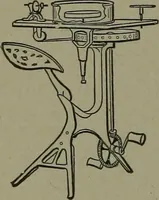 An illustration from Mechanical movements, powers, devices and appliances (1901)