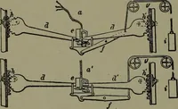 An illustration from Mechanical movements, powers, devices and appliances (1901)