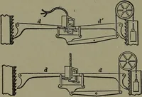 An illustration from Mechanical movements, powers, devices and appliances (1901)