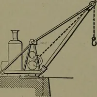 An illustration from Mechanical movements, powers, devices and appliances (1901)