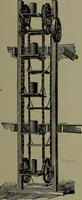 An illustration from Mechanical movements, powers, devices and appliances (1901)