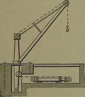 An illustration from Mechanical movements, powers, devices and appliances (1901)