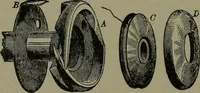 An illustration from Mechanical movements, powers, devices and appliances (1901)