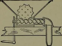 An illustration from Mechanical movements, powers, devices and appliances (1901)