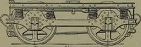 An illustration from Mechanical movements, powers, devices and appliances (1901)