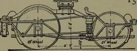 An illustration from Mechanical movements, powers, devices and appliances (1901)
