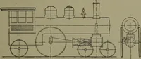 An illustration from Mechanical movements, powers, devices and appliances (1901)