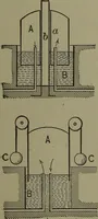 An illustration from Mechanical movements, powers, devices and appliances (1901)