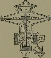 An illustration from Mechanical movements, powers, devices and appliances (1901)