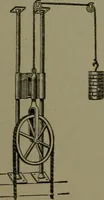 An illustration from Mechanical movements, powers, devices and appliances (1901)