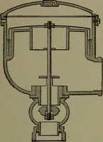 An illustration from Mechanical movements, powers, devices and appliances (1901)