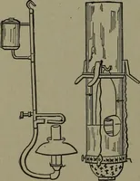 An illustration from Mechanical movements, powers, devices and appliances (1901)