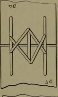Picture 25 of 855 from Mechanical movements, powers, devices and appliances (1901), leaf 42