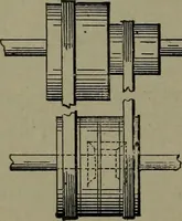 Picture 33 of 855 from Mechanical movements, powers, devices and appliances (1901), leaf 45