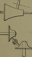 An illustration from Mechanical movements, powers, devices and appliances (1901)