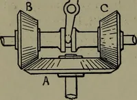 Picture 37 of 855 from Mechanical movements, powers, devices and appliances (1901), leaf 47