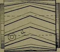 An illustration from Mechanical movements, powers, devices and appliances (1901)