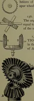 Picture 49 of 855 from Mechanical movements, powers, devices and appliances (1901), leaf 52