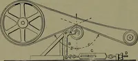 Picture 53 of 855 from Mechanical movements, powers, devices and appliances (1901), leaf 57