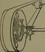 An illustration from Mechanical movements, powers, devices and appliances (1901)