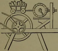 Picture 57 of 855 from Mechanical movements, powers, devices and appliances (1901), leaf 58
