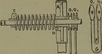 An illustration from Mechanical movements, powers, devices and appliances (1901)
