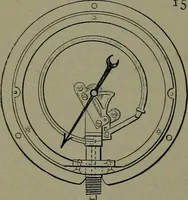 An illustration from Mechanical movements, powers, devices and appliances (1901)