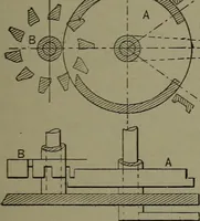 An illustration from Mechanical movements, powers, devices and appliances (1901)