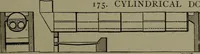 Picture 70 of 855 from Mechanical movements, powers, devices and appliances (1901), leaf 66