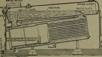 Picture 77 of 855 from Mechanical movements, powers, devices and appliances (1901), leaf 68