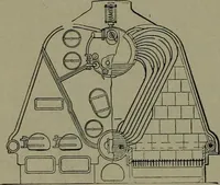 Picture 80 of 855 from Mechanical movements, powers, devices and appliances (1901), leaf 69