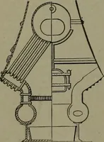 Picture 81 of 855 from Mechanical movements, powers, devices and appliances (1901), leaf 69