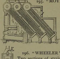 Picture 84 of 855 from Mechanical movements, powers, devices and appliances (1901), leaf 71