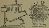 An illustration from Mechanical movements, powers, devices and appliances (1901)