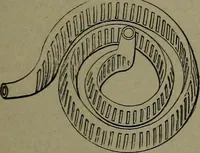 Picture 87 of 855 from Mechanical movements, powers, devices and appliances (1901), leaf 72