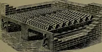 Picture 88 of 855 from Mechanical movements, powers, devices and appliances (1901), leaf 72