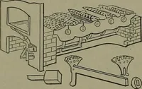 Picture 91 of 855 from Mechanical movements, powers, devices and appliances (1901), leaf 73