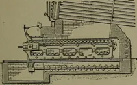 Picture 94 of 855 from Mechanical movements, powers, devices and appliances (1901), leaf 74