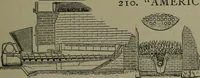 Picture 95 of 855 from Mechanical movements, powers, devices and appliances (1901), leaf 74