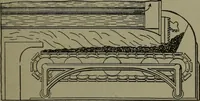 An illustration from Mechanical movements, powers, devices and appliances (1901)