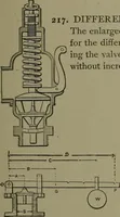 Picture 101 of 855 from Mechanical movements, powers, devices and appliances (1901), leaf 76