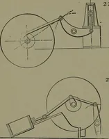 An illustration from Mechanical movements, powers, devices and appliances (1901)