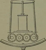 An illustration from Mechanical movements, powers, devices and appliances (1901)