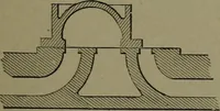 Picture 113 of 855 from Mechanical movements, powers, devices and appliances (1901), leaf 80